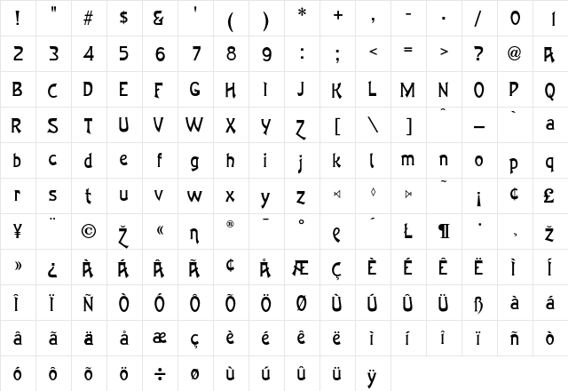 Oceana Regular  glyph index