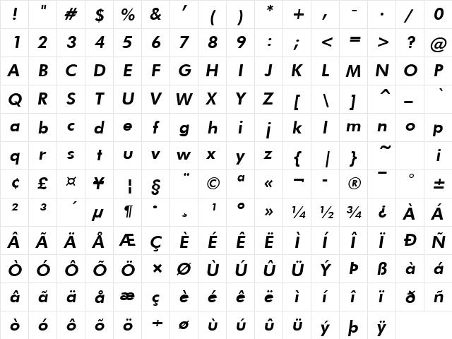Futuri Heavy Italic  glyph index