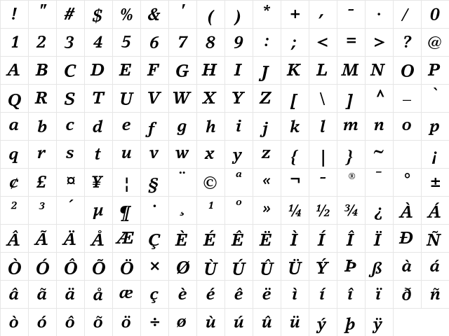 LinoLetter Std Bold Italic  glyph index