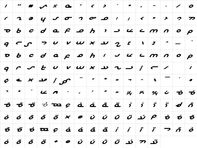 Masterdom Exp Bold Italic Exp Bold Italic  glyph index