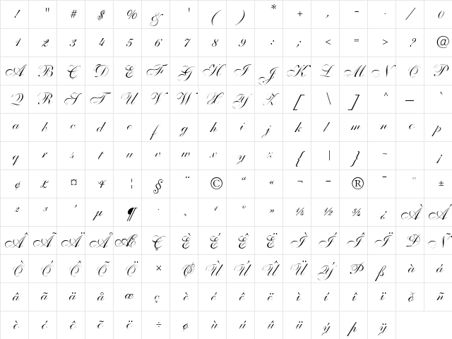Distemper Regular  glyph index