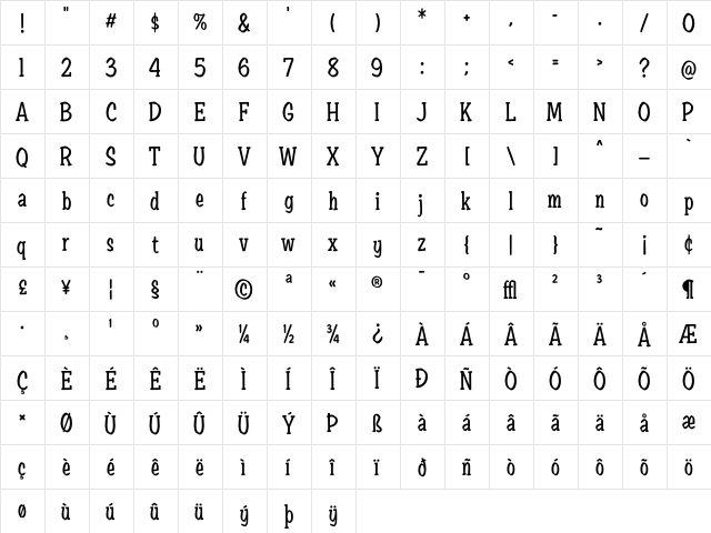 EdPS Brush  glyph index