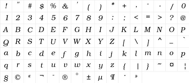 BookmanC Italic  glyph index