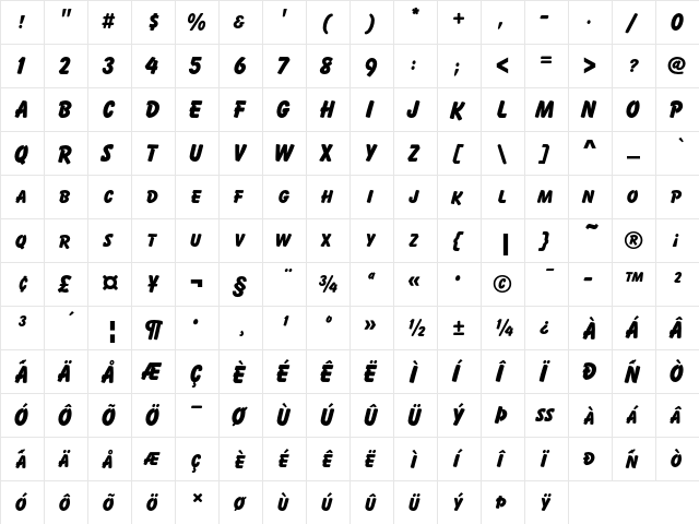 Balloon SC D Extra Bold  glyph index