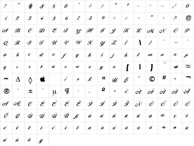 Ballantines Bold  glyph index