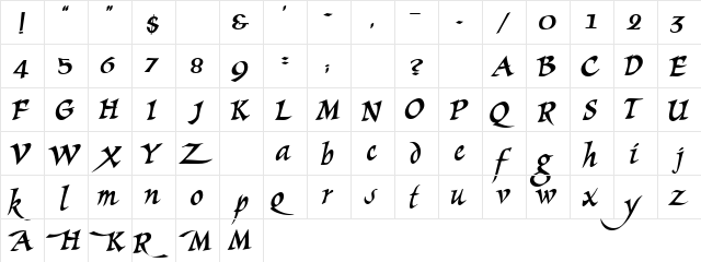 1 Braveheart DNA Regular  glyph index