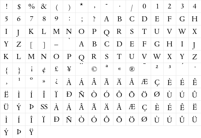 Dante MT Titling  glyph index