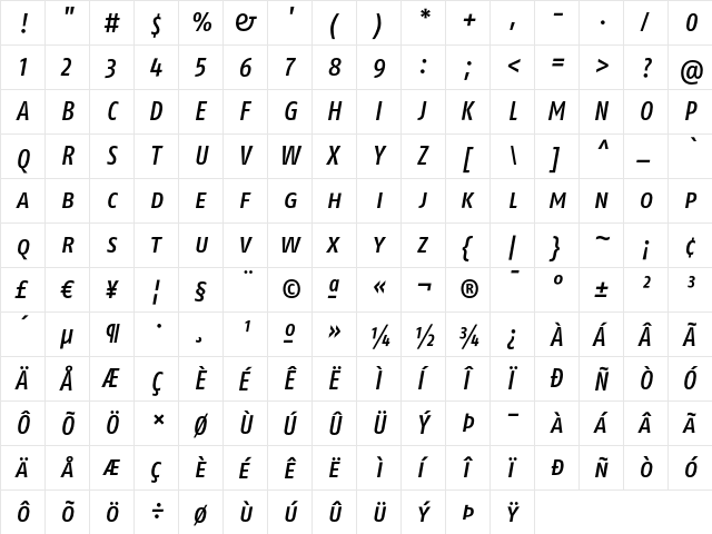 FagoCoLf MediumItalicCapss  glyph index