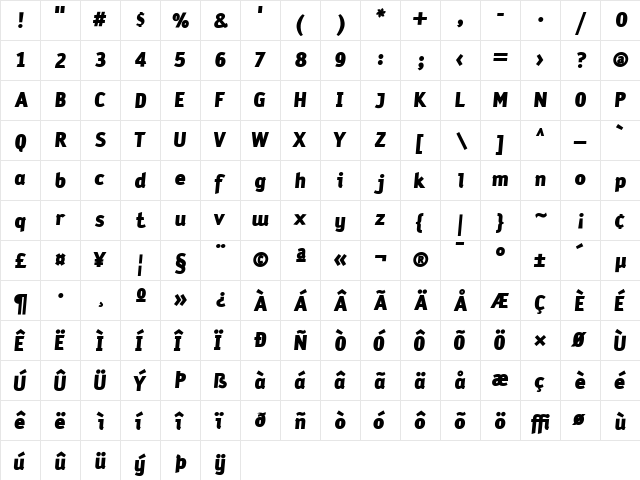 Sodium Black Italic  glyph index