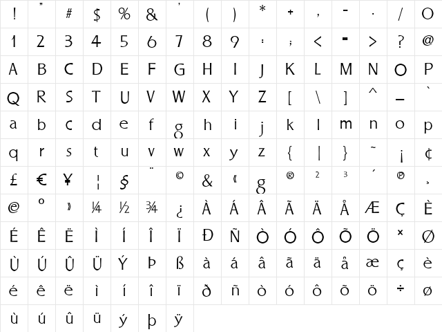 LHF Stevens Percepta BETA Regular  glyph index
