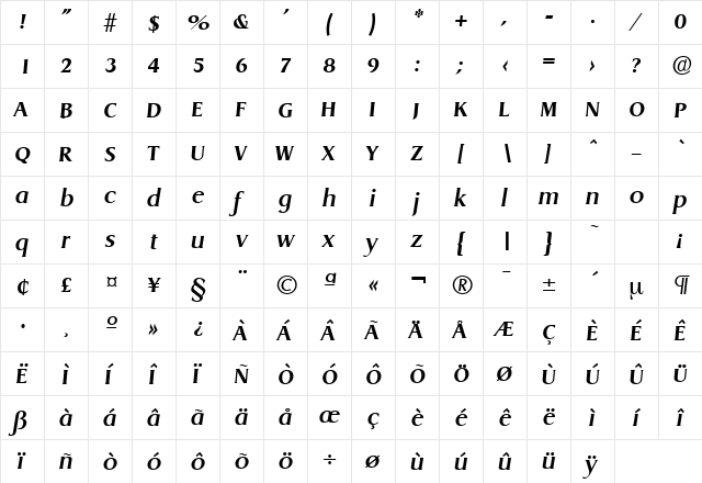 Dragon-Serial BoldItalic  glyph index