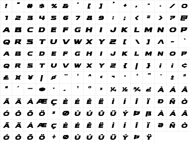 Modi Thorson Bold Italic Bold Italic  glyph index