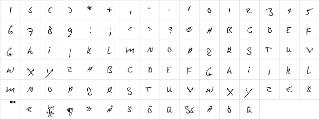MrKlein Regular  glyph index