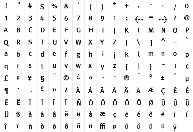 MetaPlusLining Medium  glyph index