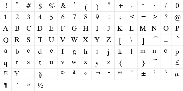 Dutch801Greek BT Roman  glyph index