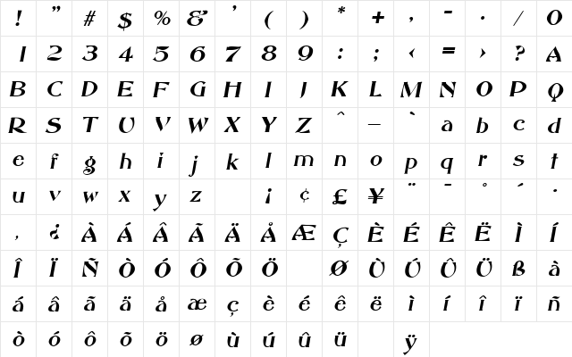 AbottOldStyle Italic  glyph index