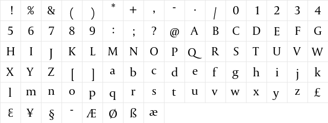 Capitolium RegularRoman  glyph index
