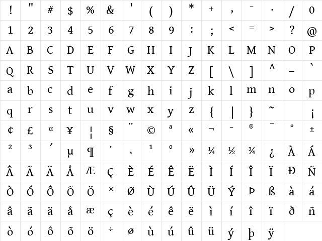 Gentium Book Basic Regular  glyph index