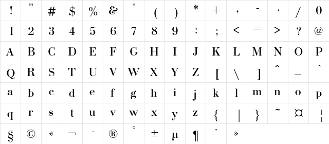 BodoniC Regular  glyph index