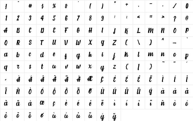 Alexandria Script Medium  glyph index