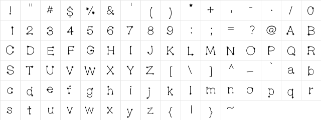 MidnightConstellations Medium  glyph index