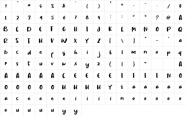 Jonggol Regular  glyph index