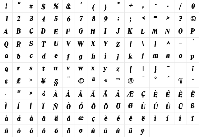 Blue Ridge Heavy SF Bold Italic  glyph index