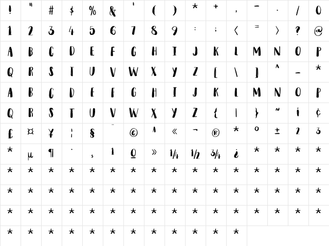 Snubnose DEMO Regular  glyph index
