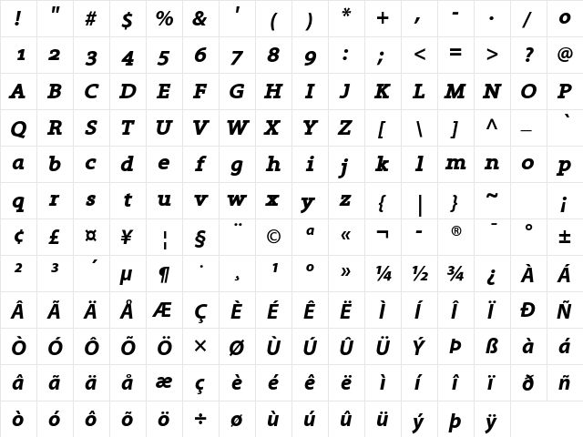 Grandesign Neue Serif Bold Italic  glyph index