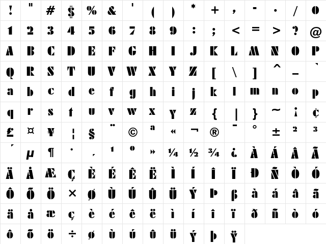 Futura Black Regular  glyph index