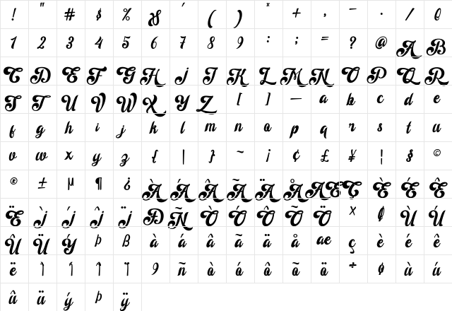 Wanita Regular  glyph index