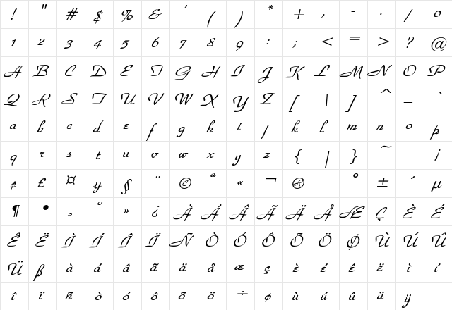 WaldorfScript BoldItalic  glyph index