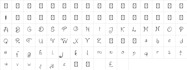 Stager Demo  glyph index