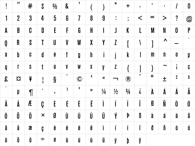 Berthold Akzidenz Grotesk BE Regular  glyph index