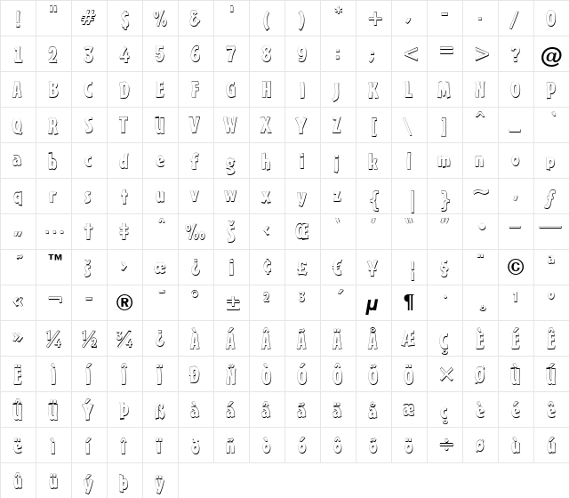 a_Frudger3Dxtr Regular  glyph index