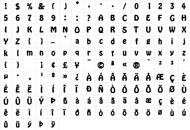 BoffoSSK Bold  glyph index