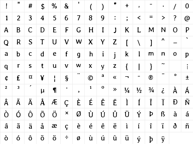 Averia Libre Regular  glyph index