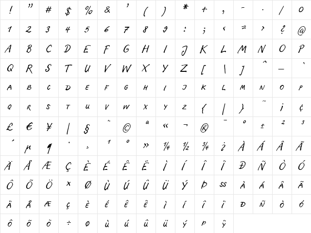RopsenScript-RegularSC Regular  glyph index