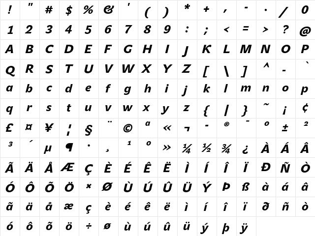 JohnSans Medium Pro Bold Italic  glyph index