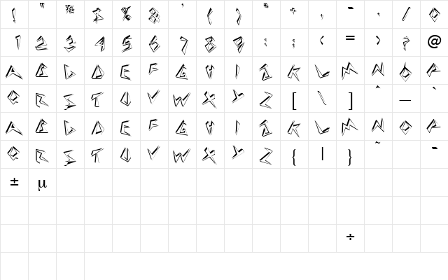 TwosieDisplayCapsSSK Regular  glyph index