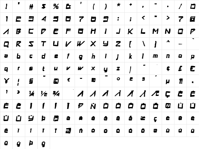 Astron Boy Ink Regular  glyph index