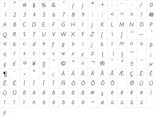 Gentle Italic  glyph index