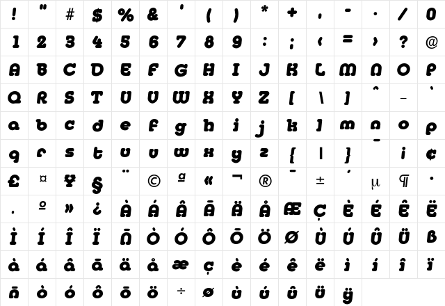 Media-ExtraBoldIta Regular  glyph index