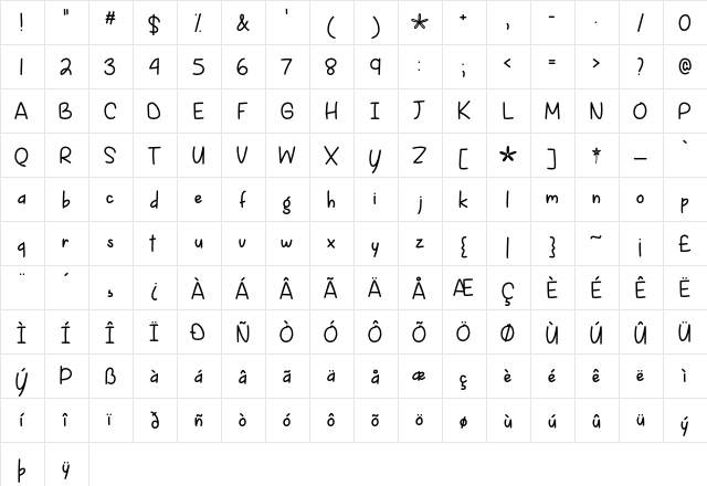 Spring is Coming Regular  glyph index