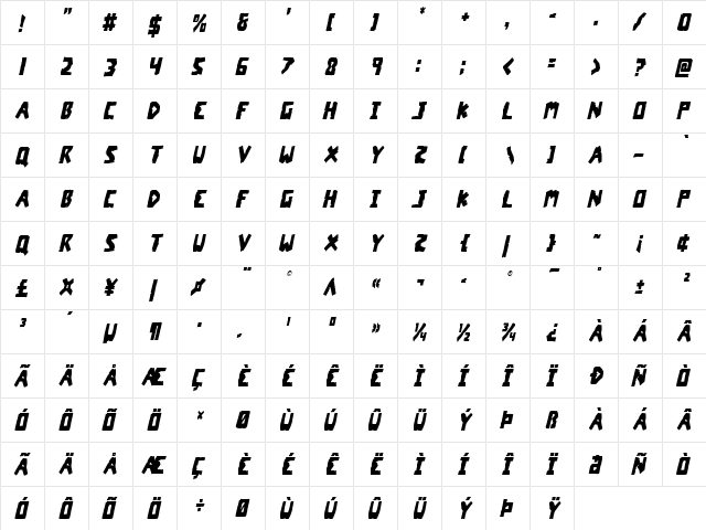 Coffin Stone Condensed Italic Condensed Italic  glyph index