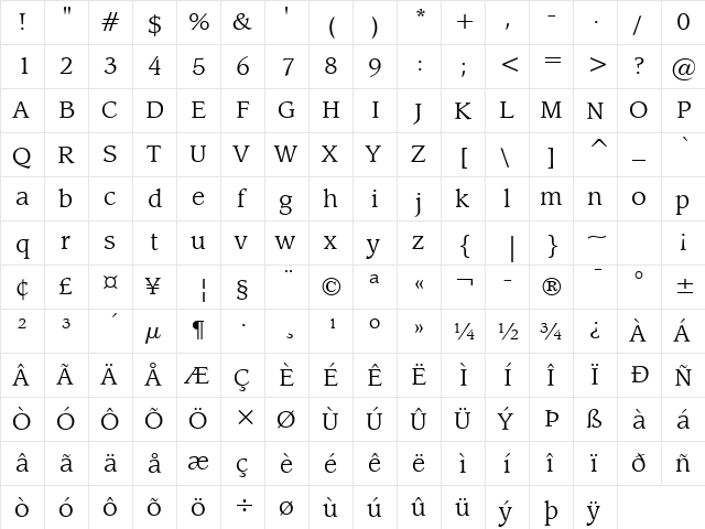 Leawood Bk BT Book  glyph index