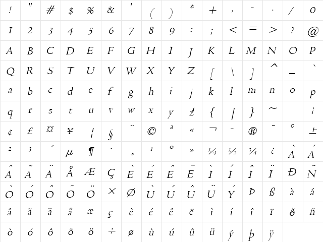 Viviene Italic  glyph index