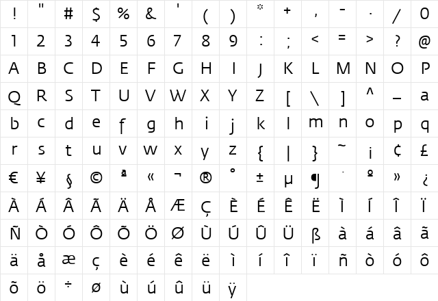 Fedra Sans Book  glyph index