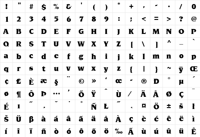 Novarese-Ultra Regular  glyph index