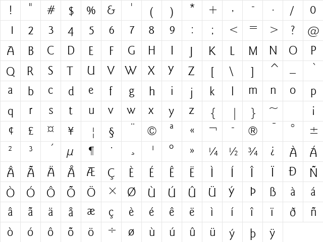 GoudySans Lt BT Light  glyph index